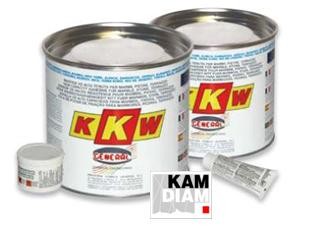 KKW GESTY.jpg